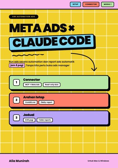 Meta Ads × Claude Code — setup ads automation
